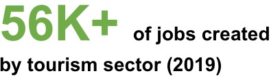 Jobs